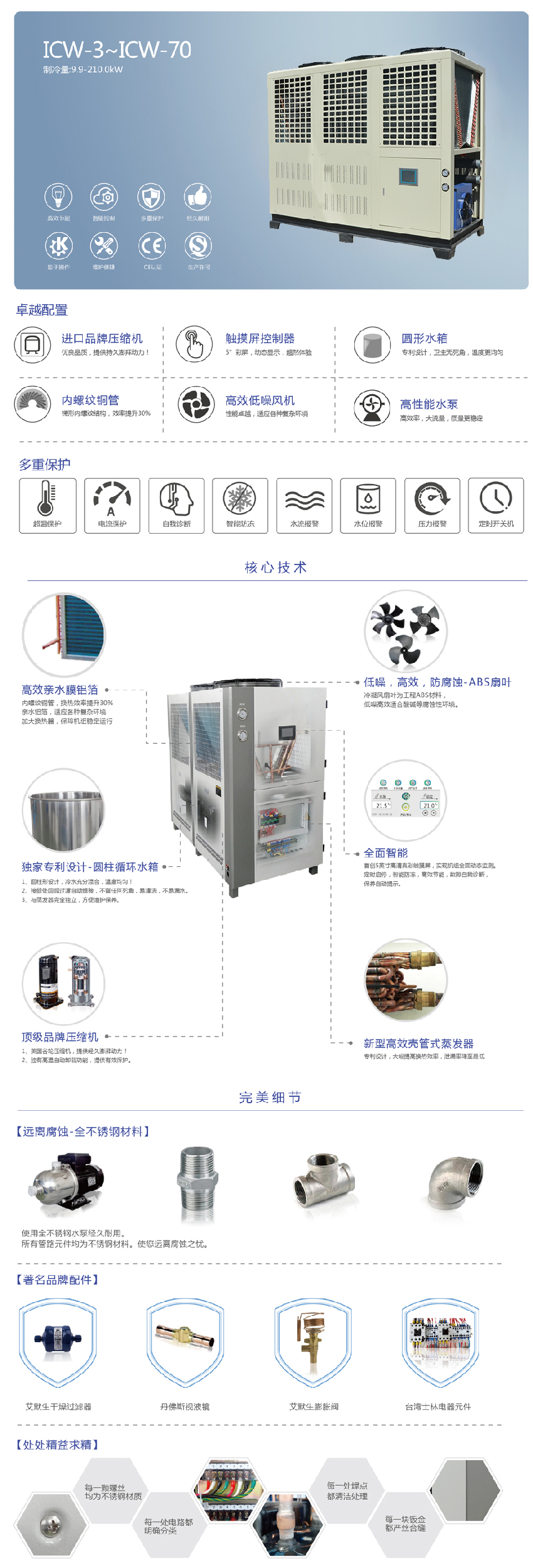 工業(yè)冷水機