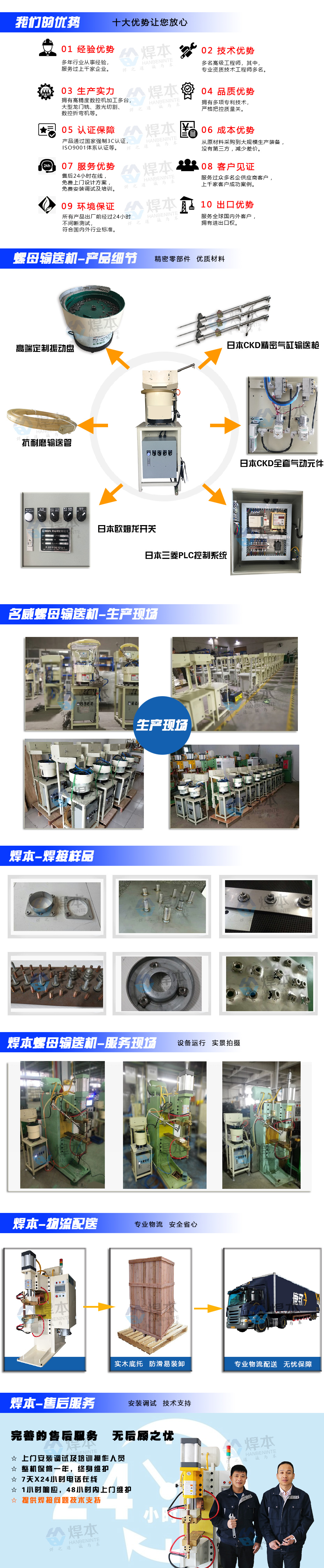 螺母輸送機(jī)匯總頁